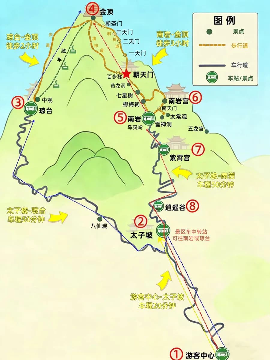 Map of the Wudang Mountain scenic area showing Nanyan Palace